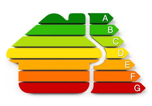 Échelle du diagnostic de performance énergétique de A (vert) à G (rouge)